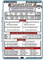 تأسيس قواعد اللغة الإنجليزية