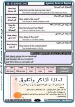 تأسيس قواعد اللغة الإنجليزية