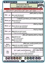تأسيس قواعد اللغة الإنجليزية