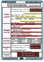 تأسيس قواعد اللغة الإنجليزية