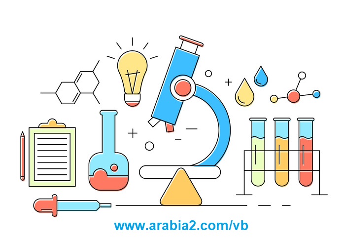 هام تجميعات تحصيلي الرياضيات السبت صباحي الفترة الثانية 2021 م توعرب